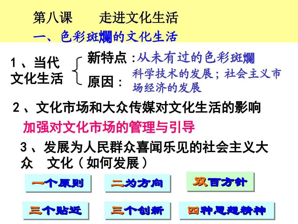 文化生活课件5_第3页