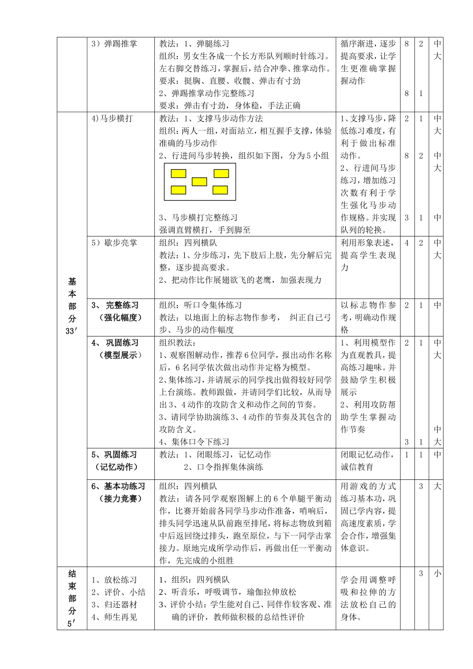 武术教学计划_第2页