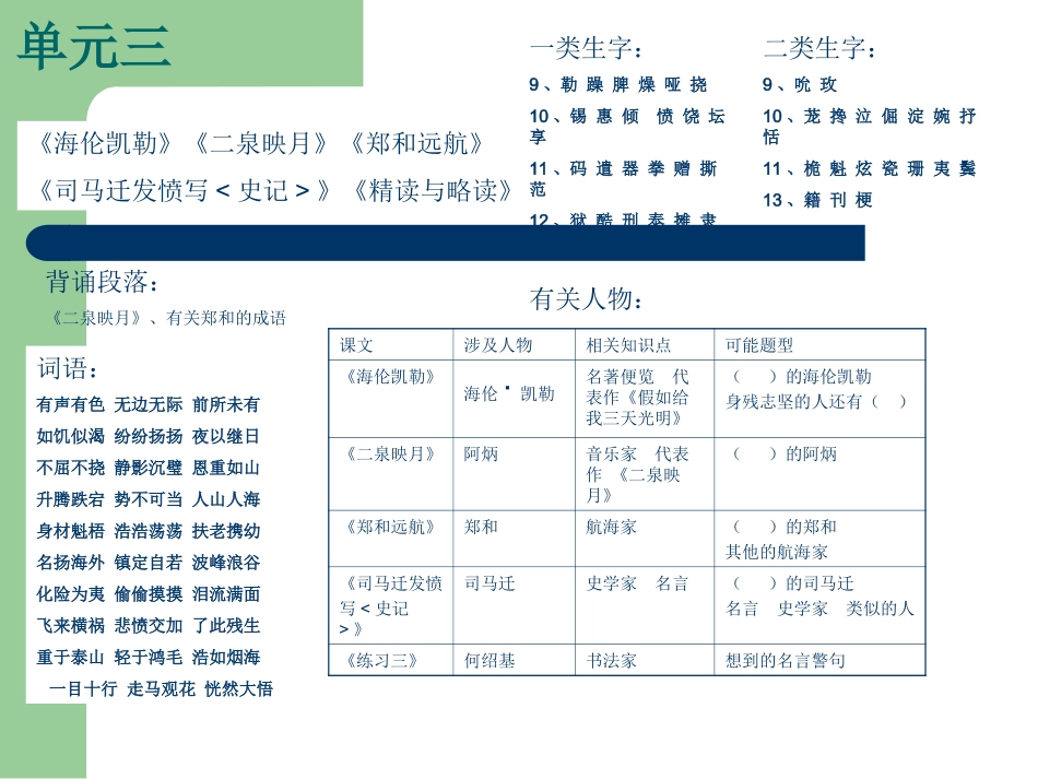 五下语文复习三四单元_第1页
