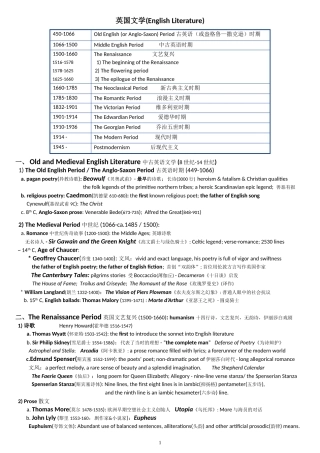 最全英美文学常识