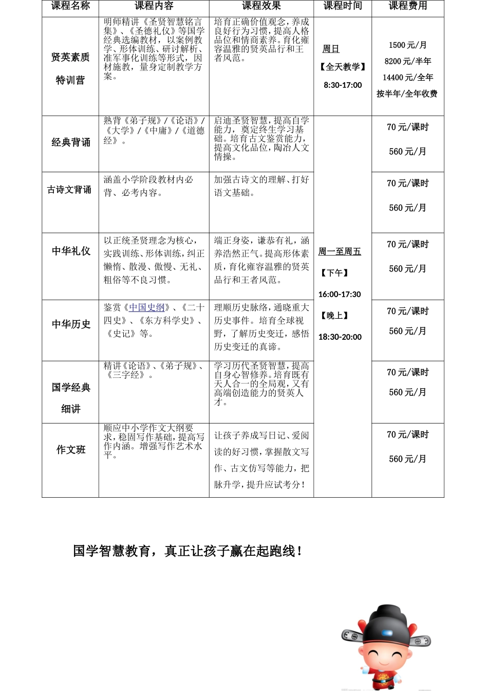 少儿国学课程设置_第2页