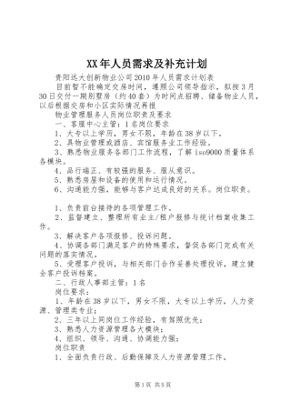 XX年人员需求及补充计划 