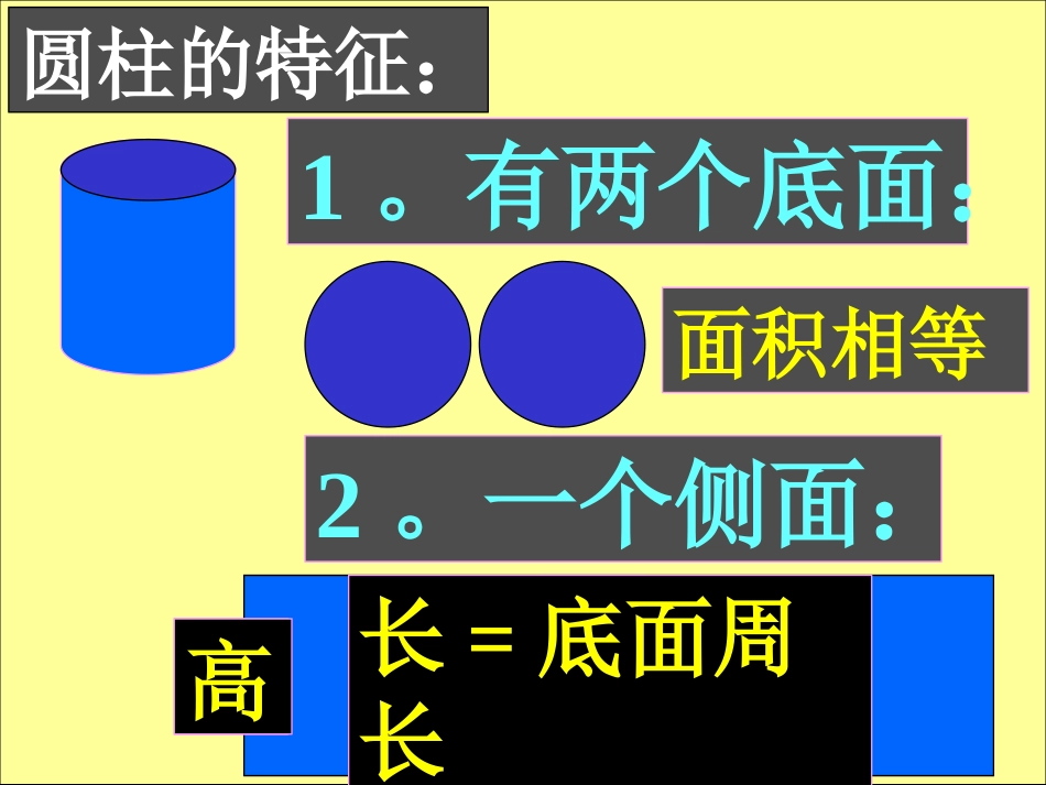 圆柱与圆锥的活动课_第2页