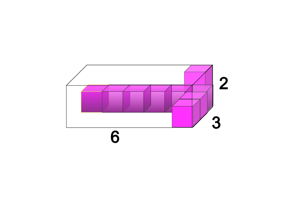 五下长方体和正方体的复习课件_第3页