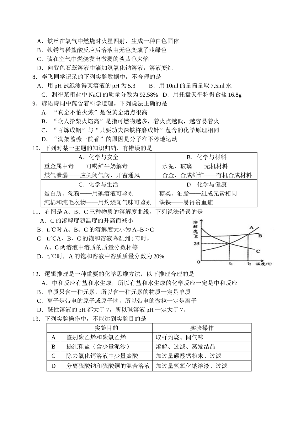 2015年中考模拟考试化学选择题训练2_第2页