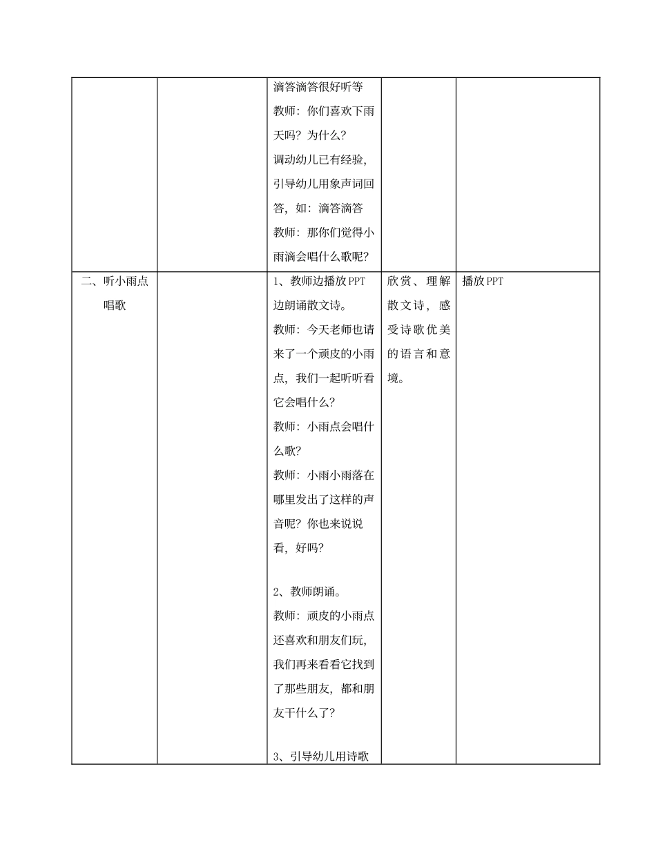 幼儿园教师教学设计模板【北京大学】_第2页