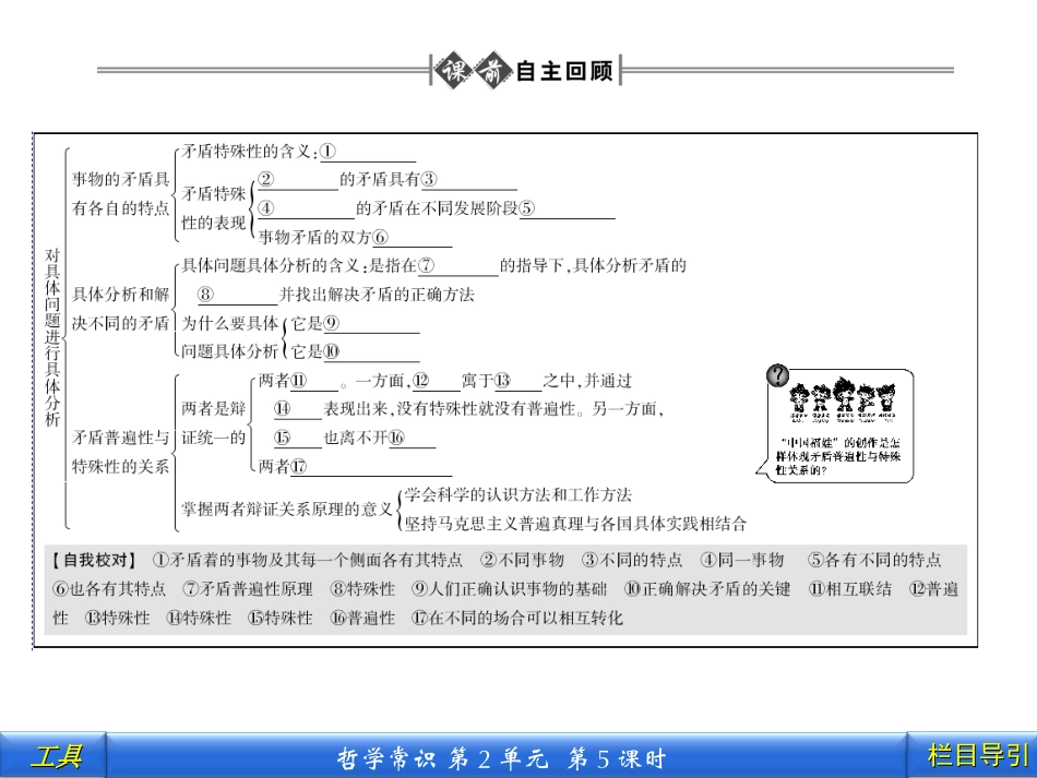 哲学常识25_第2页