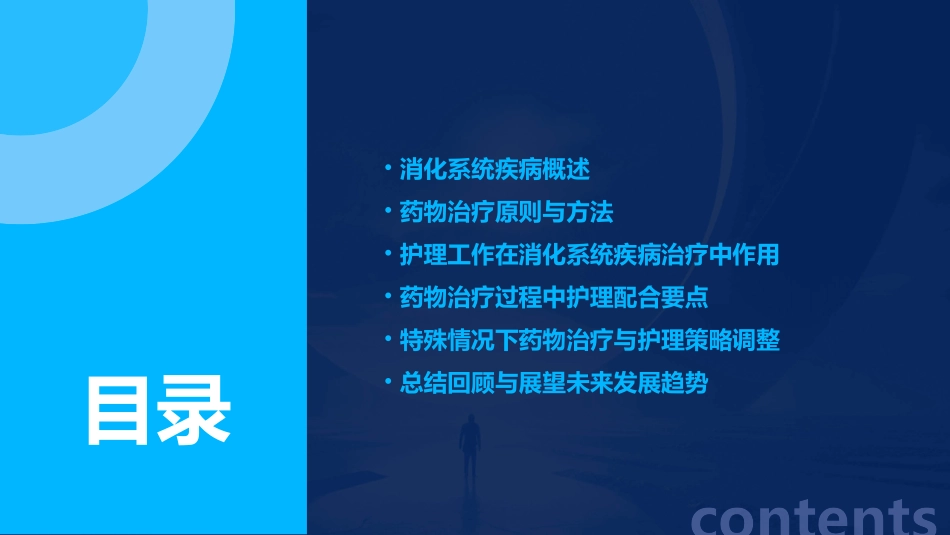 消化系统疾病药物治疗与护理_第2页