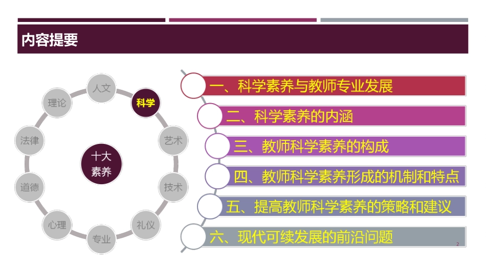 教师十大素养之科学素养_第2页