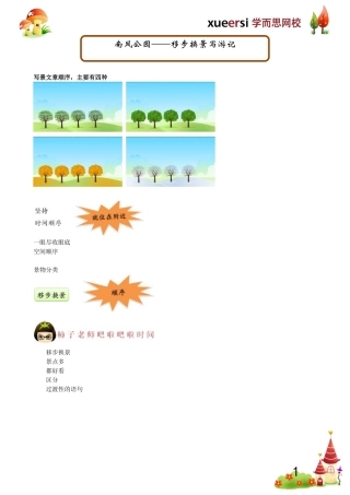 南风公园——移步换景写游记