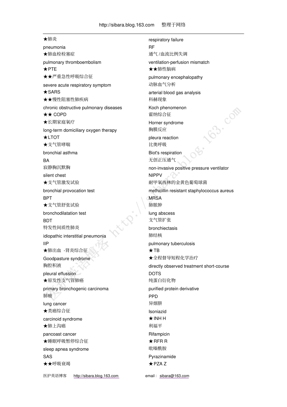 内科学名词中英文对照表综述_第1页