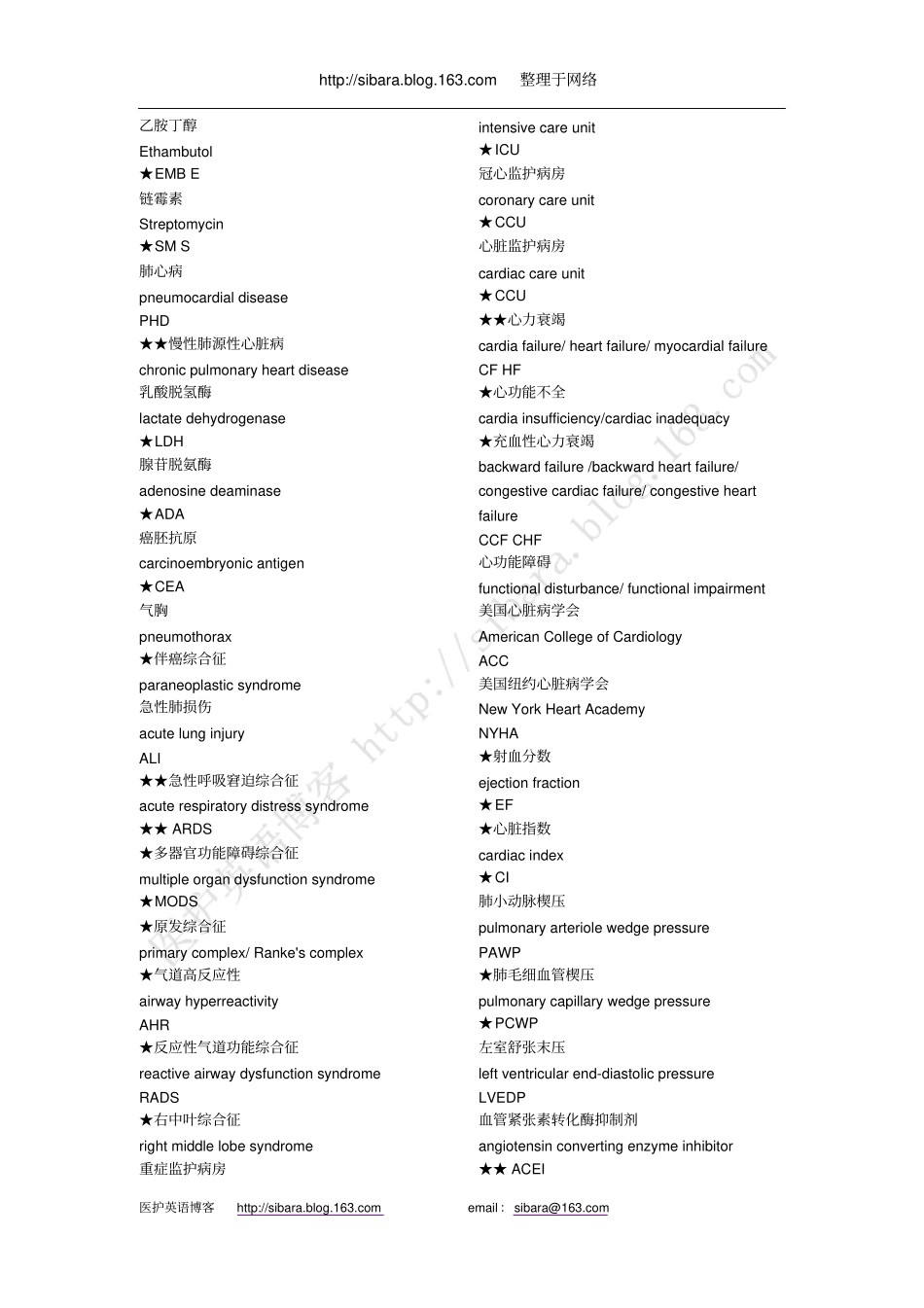 内科学名词中英文对照表综述_第2页