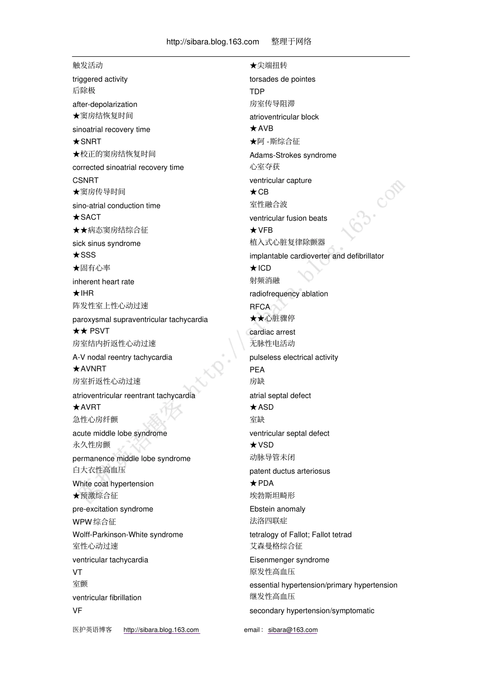 内科学名词中英文对照表综述_第3页
