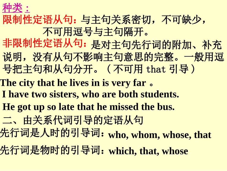 高一英语Unit1 Grammer and Usage 上学期 译林牛津版必修1 课件_第3页