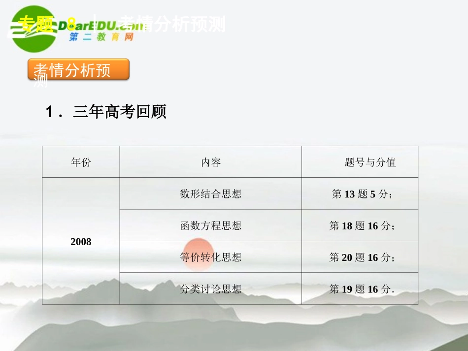 高三数学二轮 数学思想方法专题课件 苏教版 课件_第3页