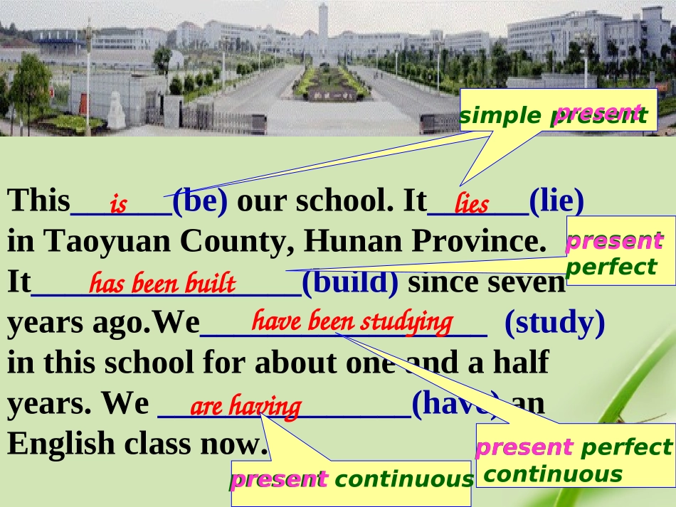 高中英语 M6 U1 grammar课件 牛津版选修6 课件_第2页