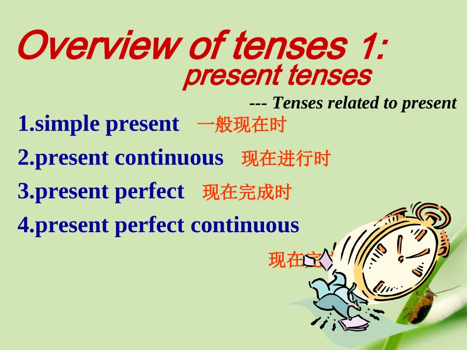 高中英语 M6 U1 grammar课件 牛津版选修6 课件_第3页