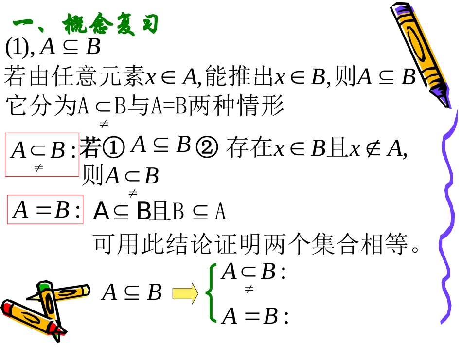 高一数学函数y=Asinxφ的图象和性质 苏教版 课件_第2页