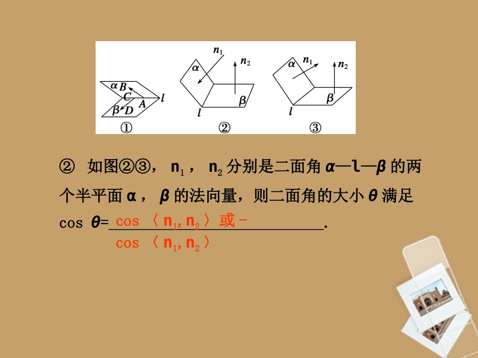 高考数学一轮复习 8.7 立体几何中的向量方法精品课件 新人教A版 课件_第3页