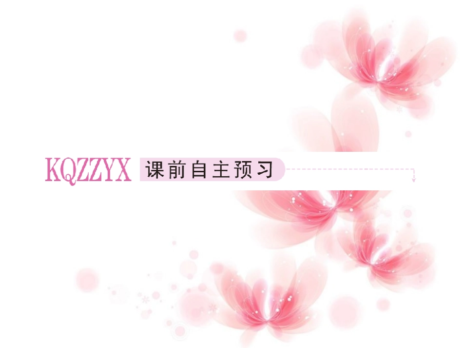 高中英语 Unit4 Global warming 第2课时 Reading课件 新人教版选修6 课件_第2页
