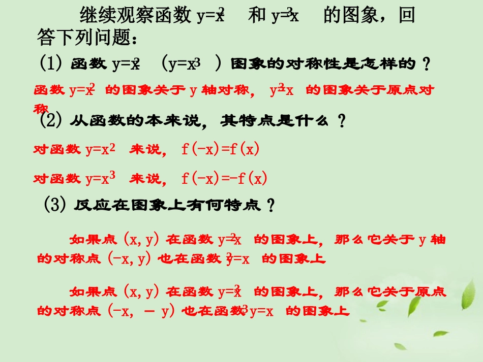 高中数学 214(函数的奇偶性) 课件一 新人教B版必修1 课件_第2页