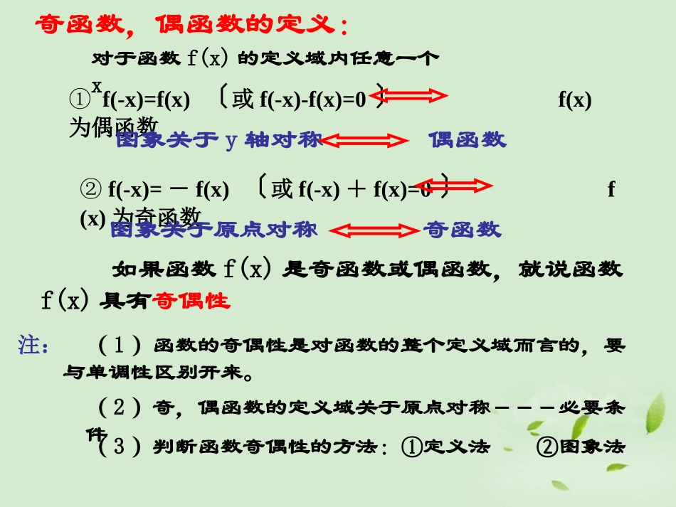 高中数学 214(函数的奇偶性) 课件一 新人教B版必修1 课件_第3页