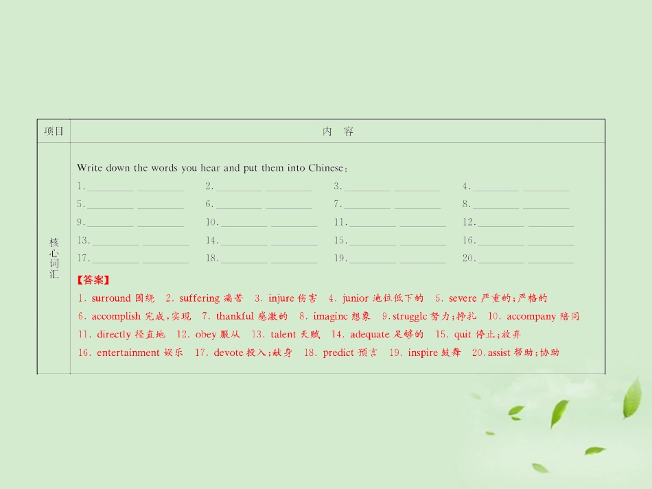 高考英语一轮复习 Unit2 What is happiess to you 牛津译林版选修6 试题_第3页