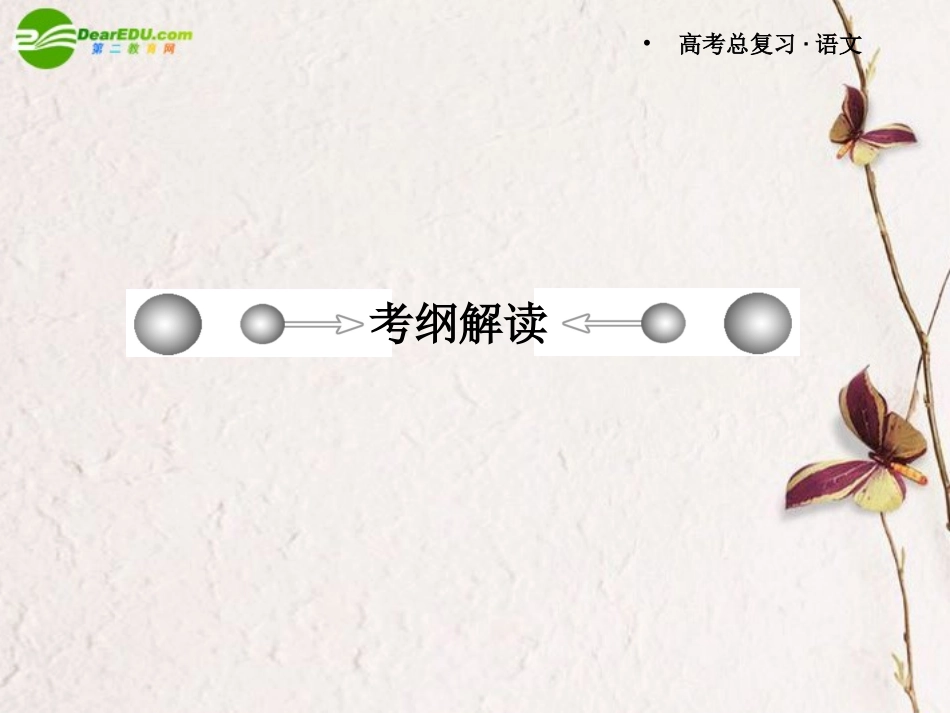 高考语文 第一章第七节选用仿用变换句式课件 新人教版 课件_第2页