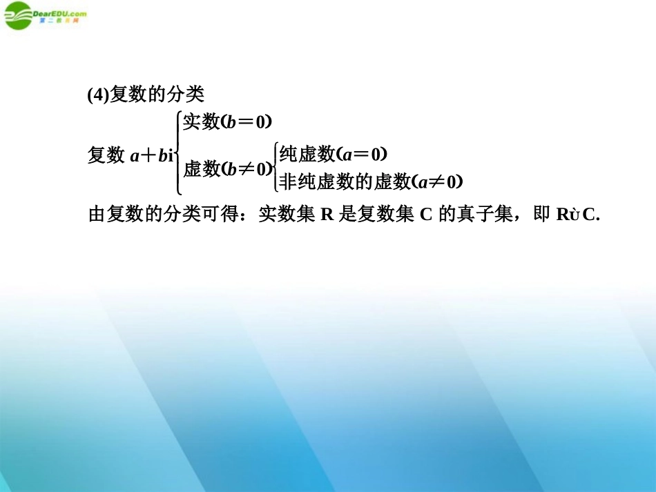 高中数学(师说)系列一轮复习 复数的概念及运算课件 理 新人教B版 课件_第3页