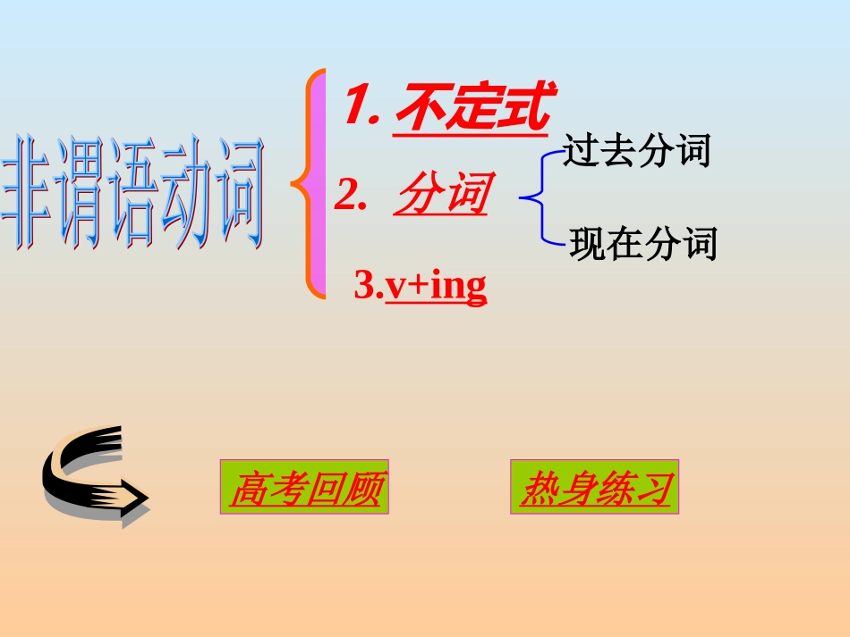 高中英语 非谓语动词复习课件 旧人教版 课件_第2页