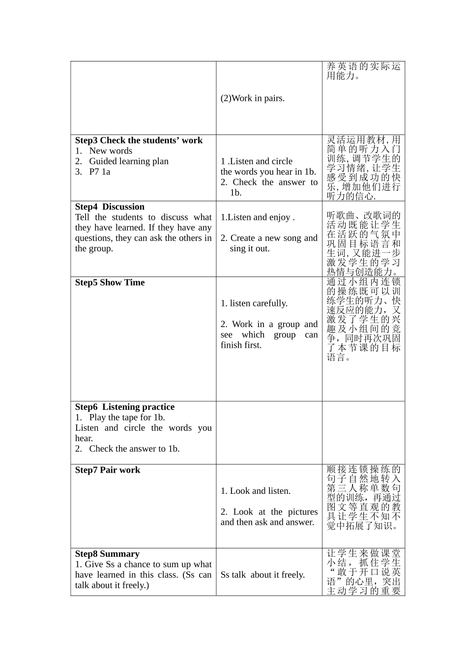 七年级下Unit2Whattimedoyougotoschool_第3页