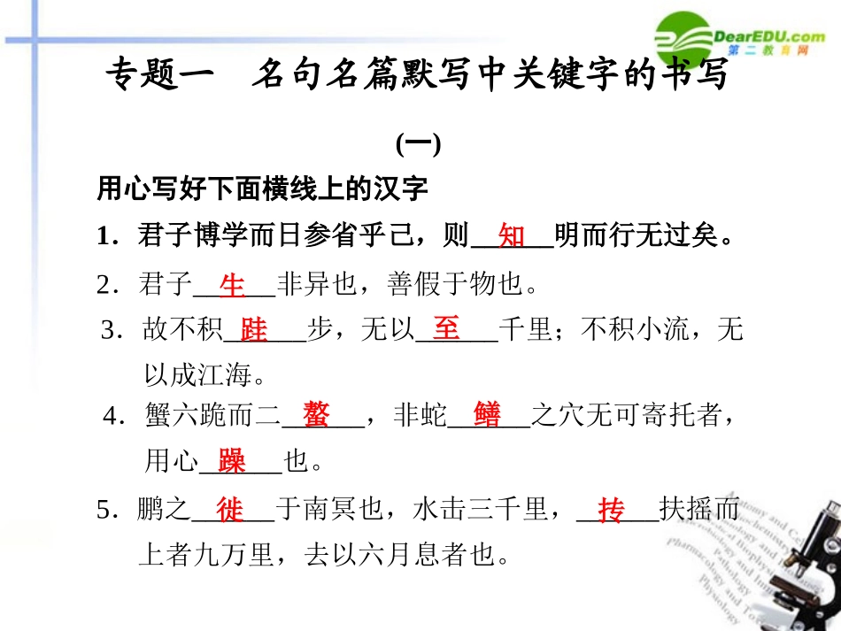 高考语文二轮复习 2第六章专题一配套课件_第2页