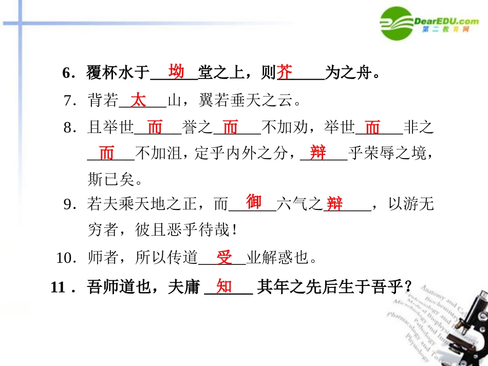 高考语文二轮复习 2第六章专题一配套课件_第3页