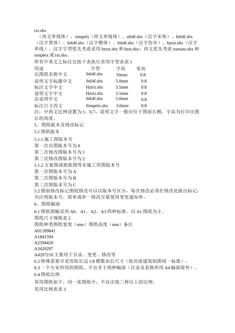 景观制图标准_第2页