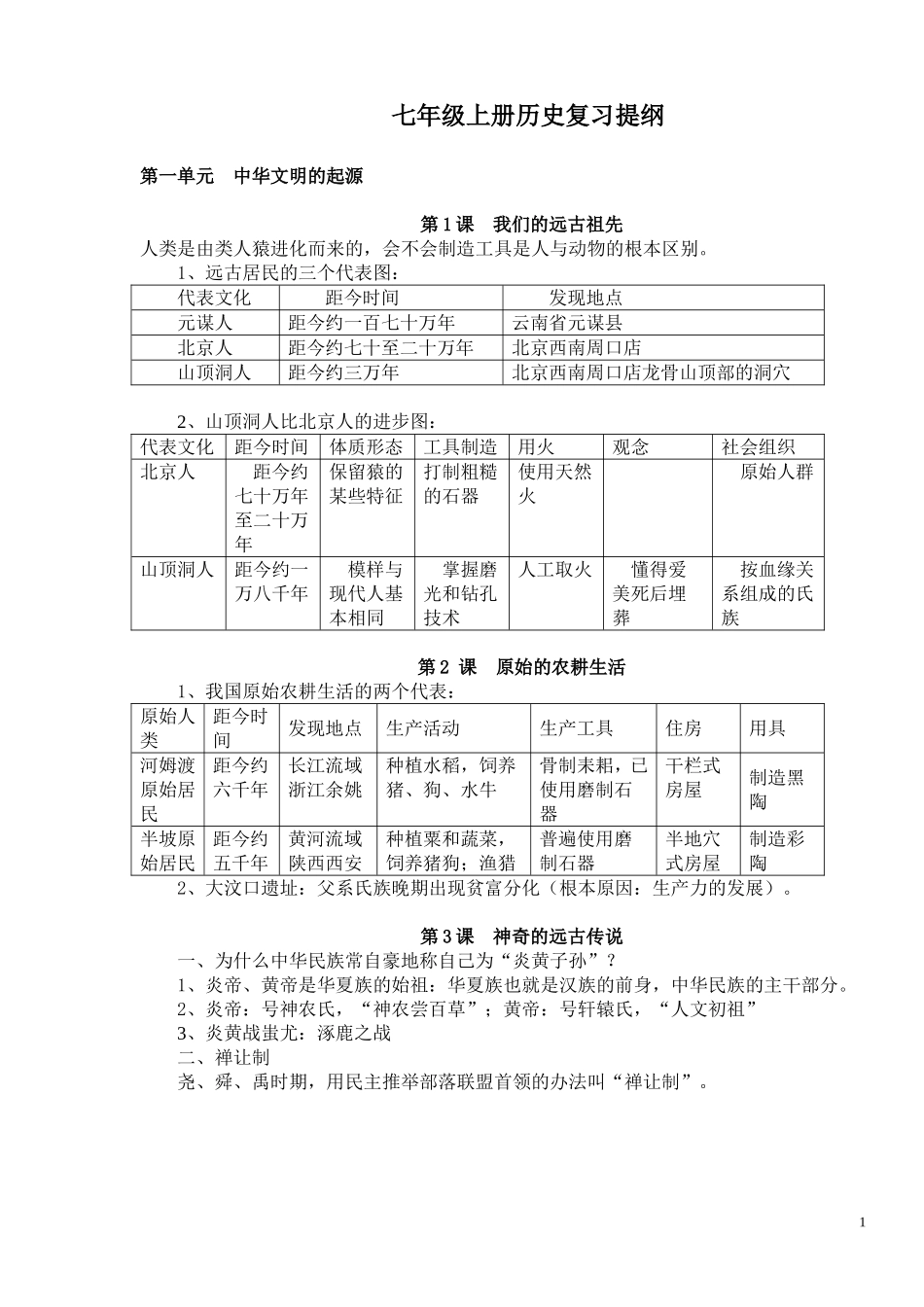 七年级上册历史复习提纲_第1页