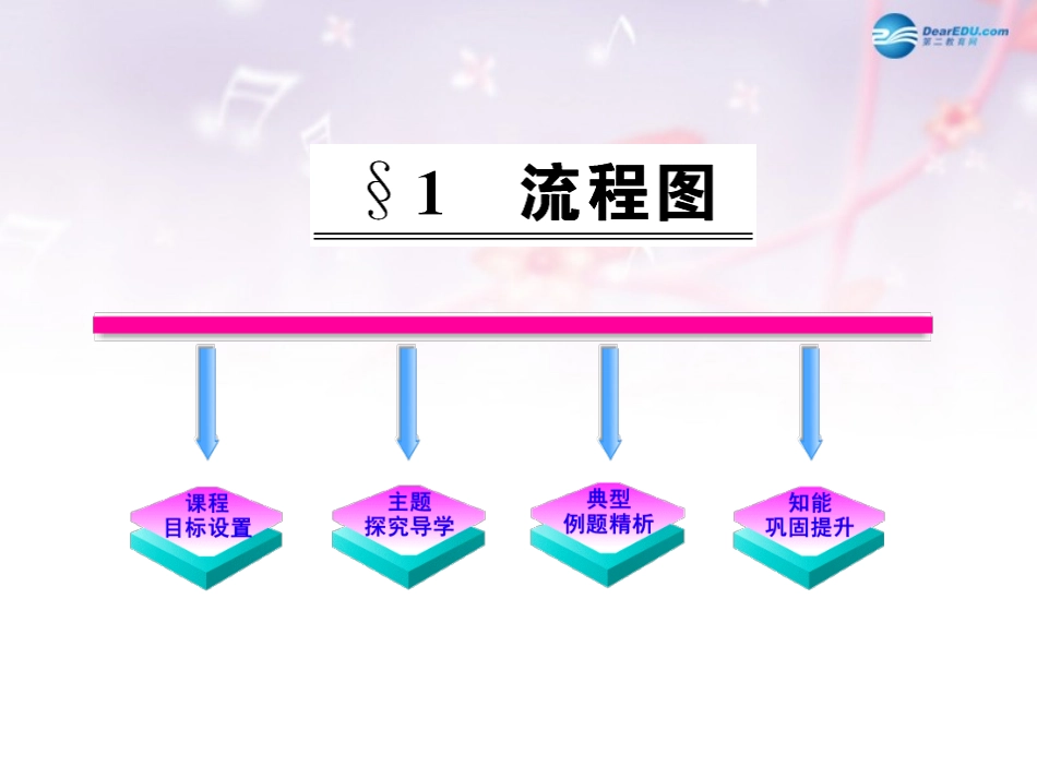 高中数学 第二章 框图 流程图课件 北师大版选修1-2 课件_第1页