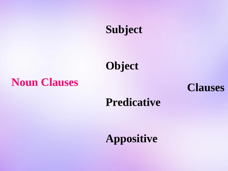 高中英语 Unit2 Language Grammar and usage课件 牛津译林版必修3 课件_第3页