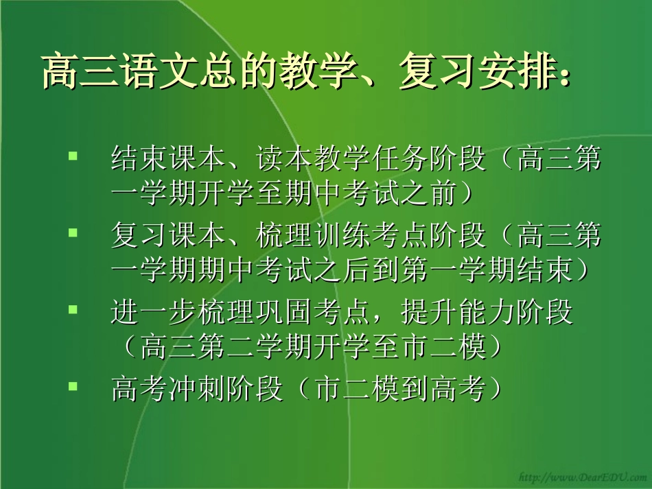 高三语文复习的思路和策略 课件_第2页