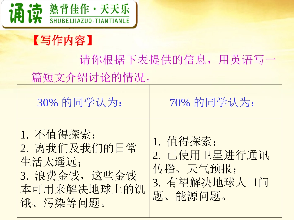 高中英语总复习 M3 Unit 2　Healthy eating课件 新人教版 课件_第3页