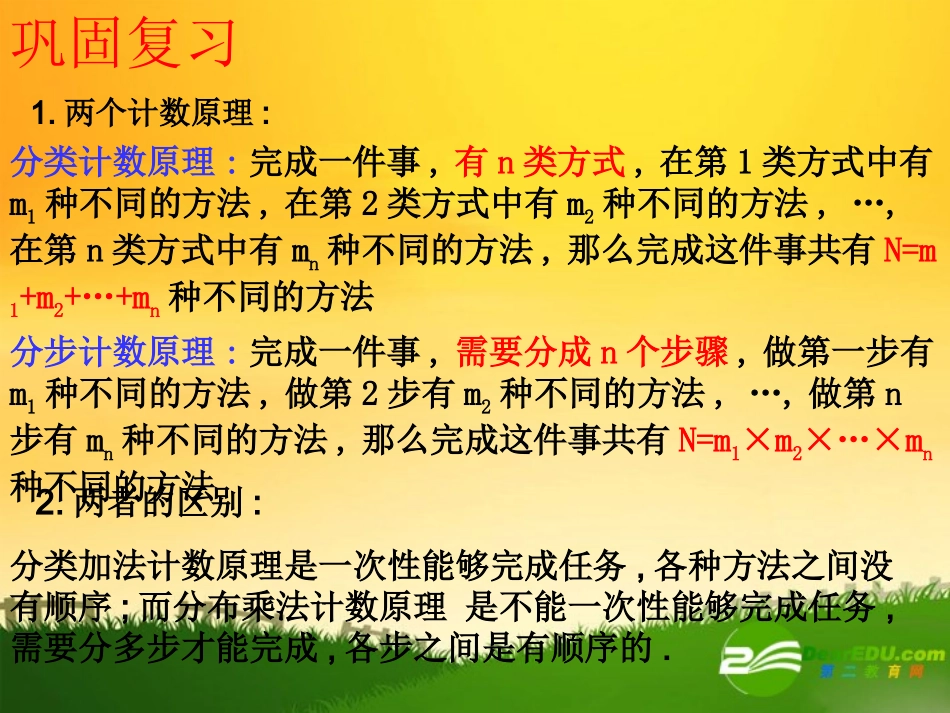 高中数学：计数原理2教学课件新课标人教A版选修2-3 课件_第2页