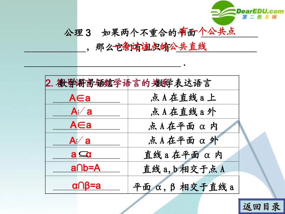 高考数学一轮复习 第7章(立体几何)空间点、平面、直线之间的位置关系精品课件_第3页