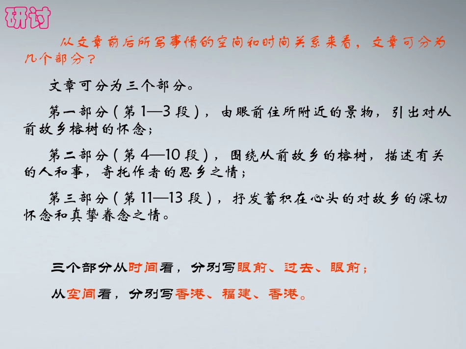高中语文 故乡的榕树2课件 粤教版必修2 课件_第3页