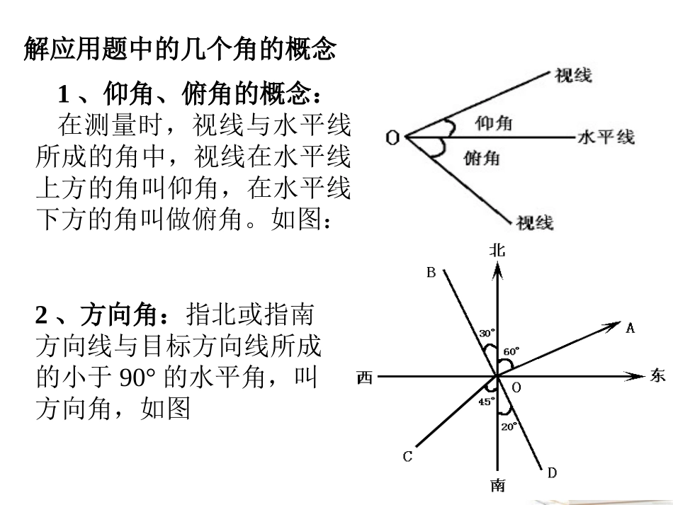 高中数学备课精选 12(应用举例)课件 新人教B版必修5 课件_第2页