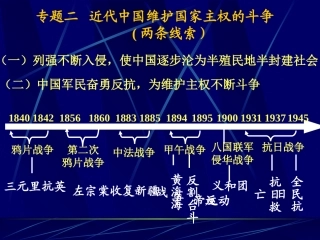 列强入侵与民族危机[1]