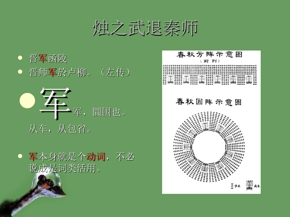 高中语文(烛之武退秦师) 课件5 北京版选修1 课件_第3页