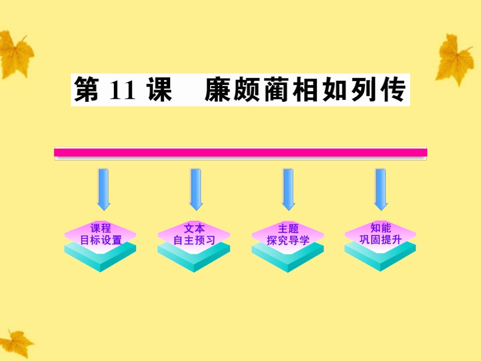 高中语文 411(廉颇蔺相如列传)课时讲练通课件 新人教版必修4 课件_第1页