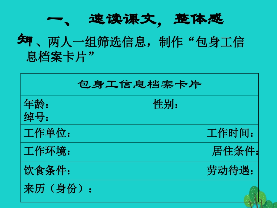 高中语文11包身工课件新人教版必修1 课件_第3页