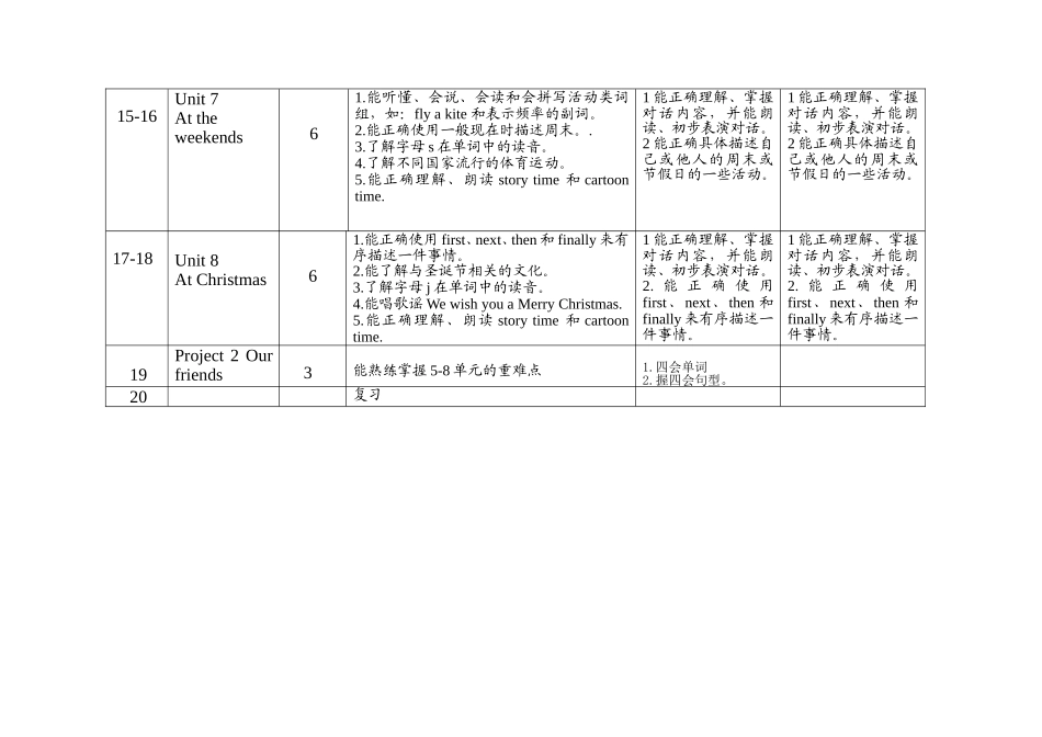 五年级新教材教学计划_第3页