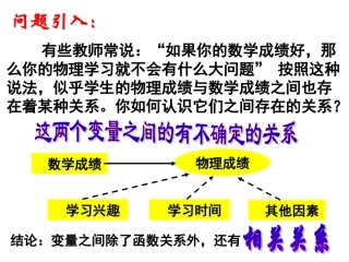 高二数学 线性回归方程(1)课件必修3 课件