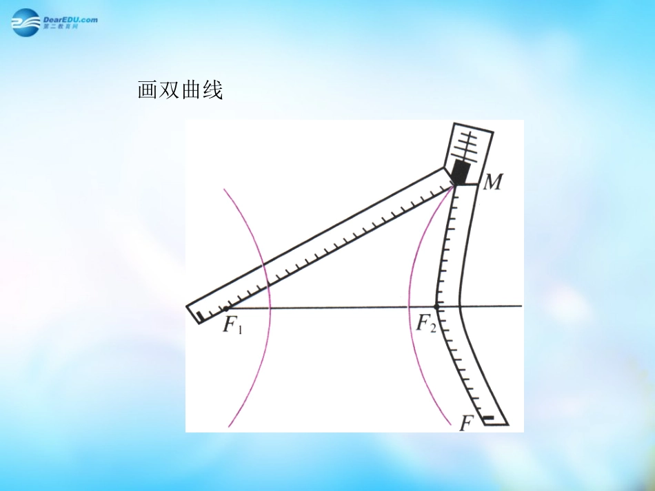 高中数学 2.2.1双曲线及其标准方程课件 新人教A版选修1-1 课件_第3页